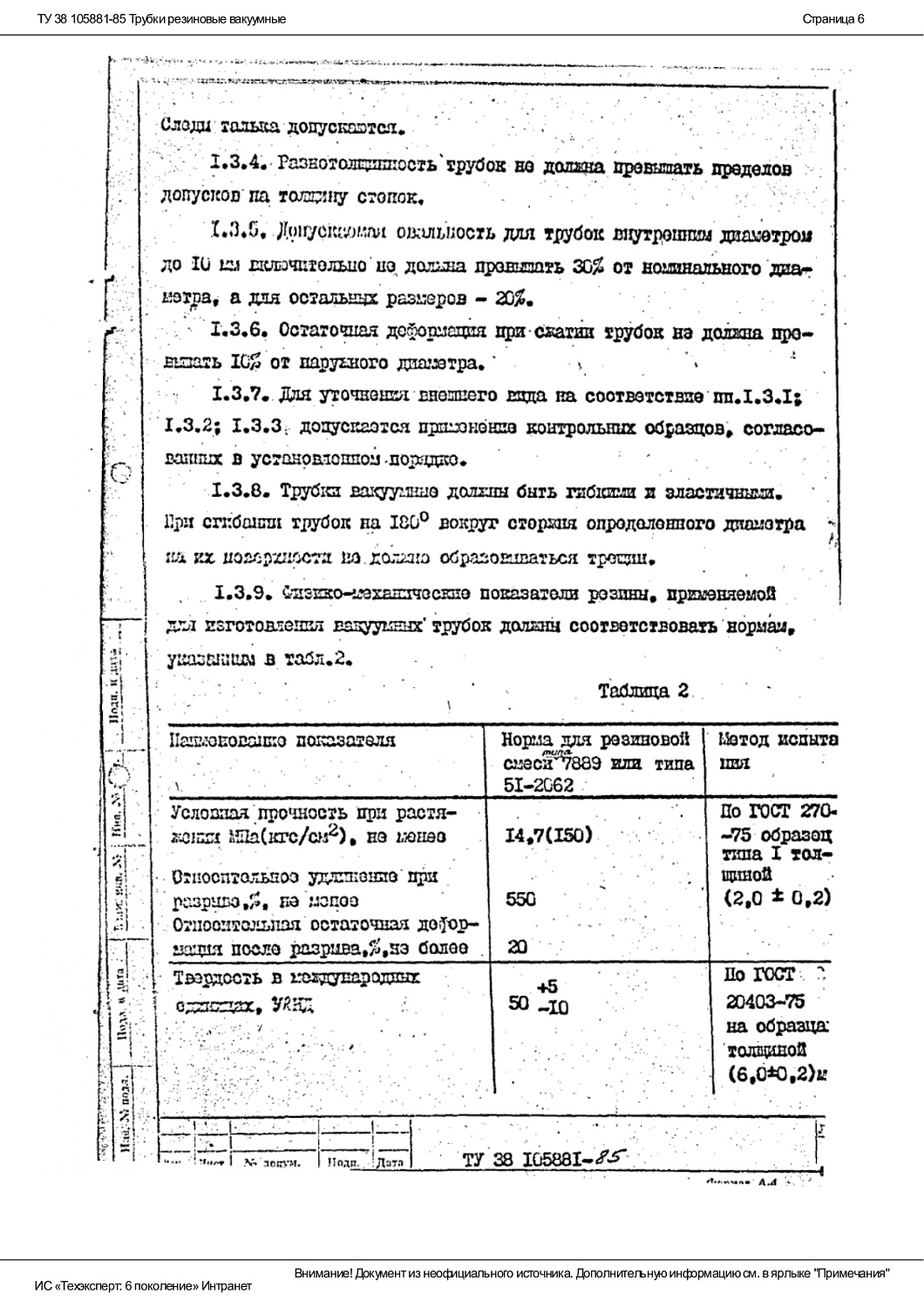ТУ 38 105881-85